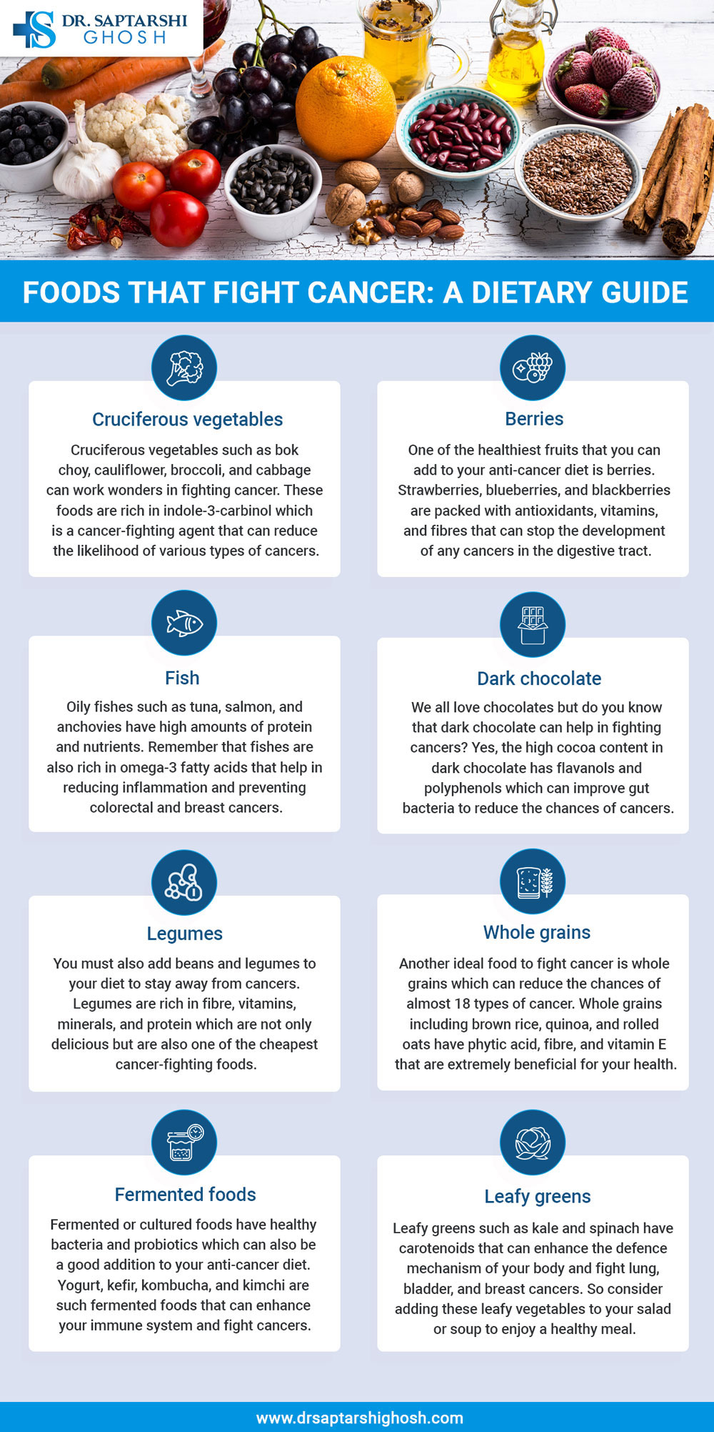 Foods That Fight Cancer: A Dietary Guide