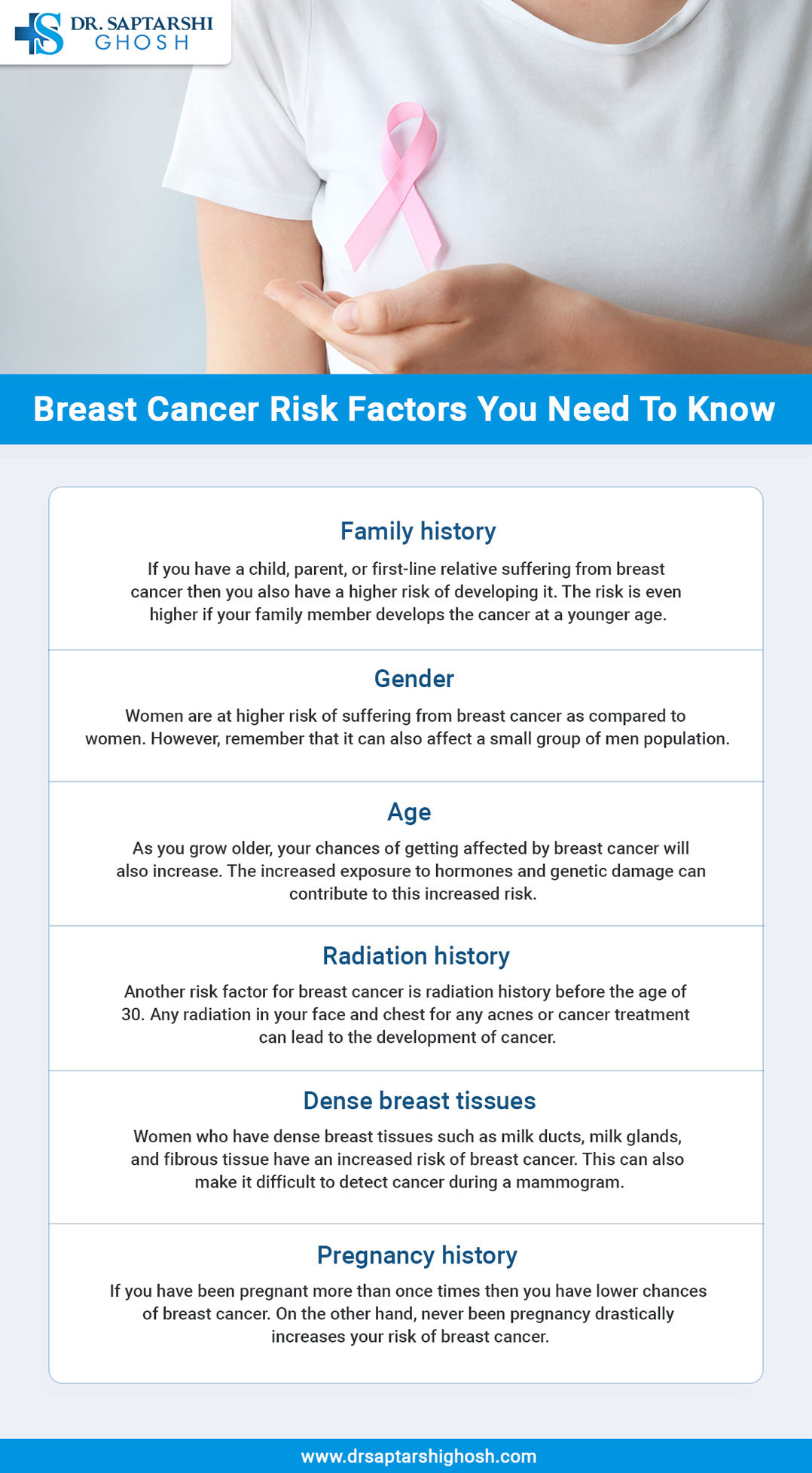Breast Cancer Risk Factors You Need To Know