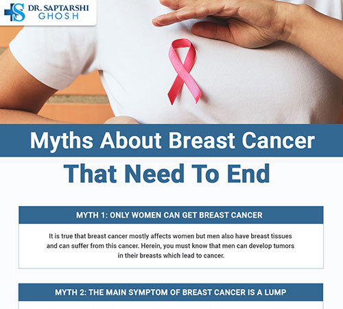 Myths About Breast Cancer That Need To End