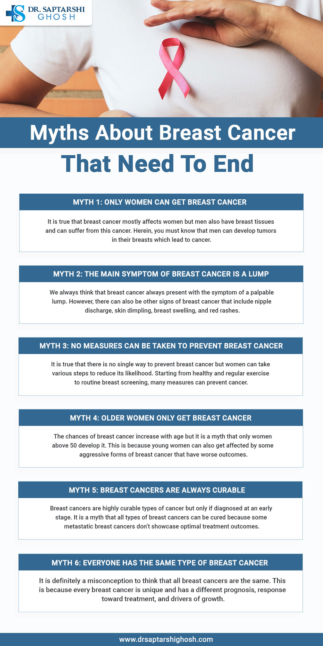 Myths About Breast Cancer That Need To End