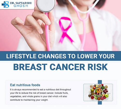 Lifestyle Changes to Lower Your Breast Cancer Risk