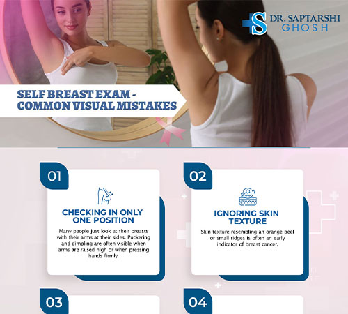 Self Breast Exam - Common Visual Mistakes