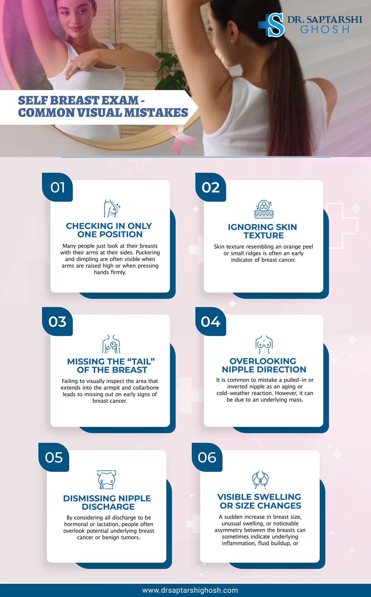 Self Breast Exam - Common Visual Mistakes