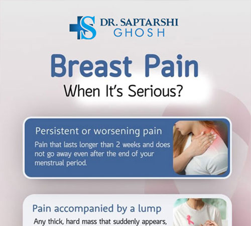Breast Pain - When Its Serious?