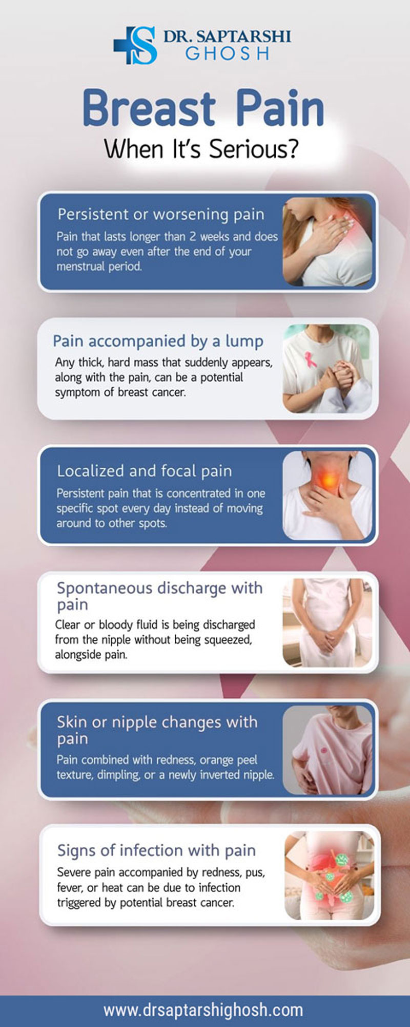 Breast Pain - When Its Serious?